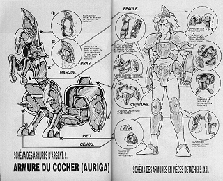 Armure du Cocher